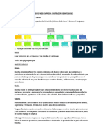 Estructuración Diseño Sitio Web Empresa