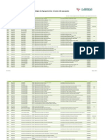 Códigos de Agrupamentos e Escolas não agrupadas 2011_2012