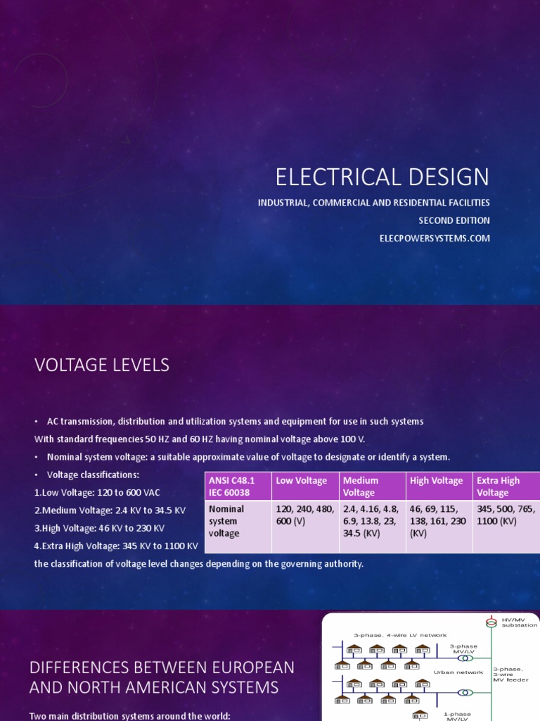 Electric Power Distribution Circuit Diagram