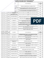 Beneficiari FEADR - Masura 121 (Sector VEGETAL) - 2012