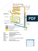 Absorción Auxiliatura