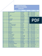 Cronograma Examenes de Mesa Primera Opcion 2-2021 - Converted - by - Abcdpdf