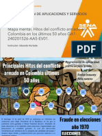 Mapa Mental. Hitos Del Conflicto Armado en Colombia en Los Últimos 50 Años GA1-240201526-AA5-EV01.