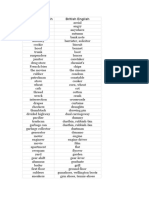 American vs British English word differences