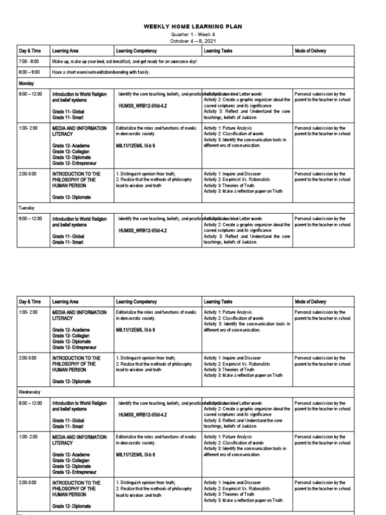 Weekly Home Learning Plan Q1 Week 4 | PDF | Rationalism | Truth