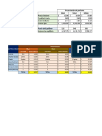 Plantilla en Excel para Calculo de Punto de Quilibrio