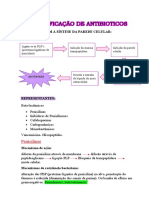 Classificação de Antibioticos