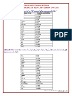 PRONUNCIATION OF ED IN 2 EASY RULES Eslprintables2010820172742747902409