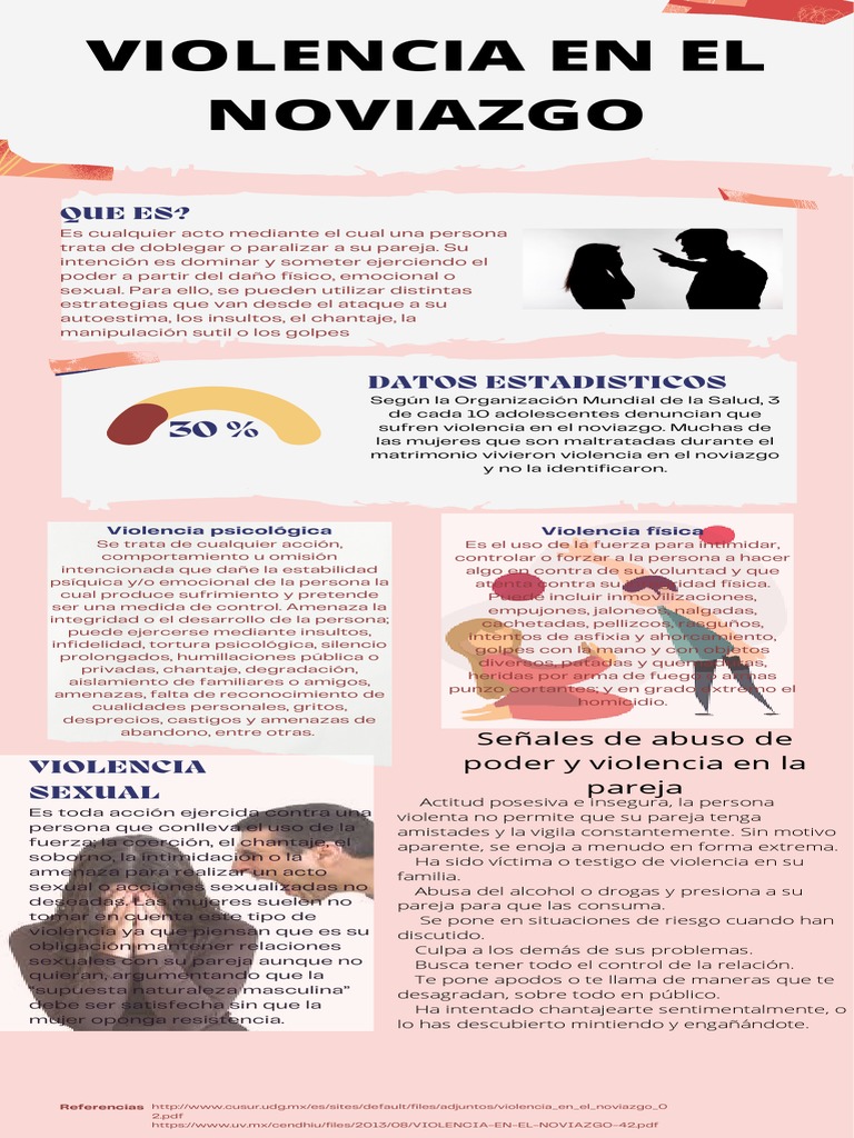 Violencia en El Noviazgo | PDF | Violencia | Instituciones sociales