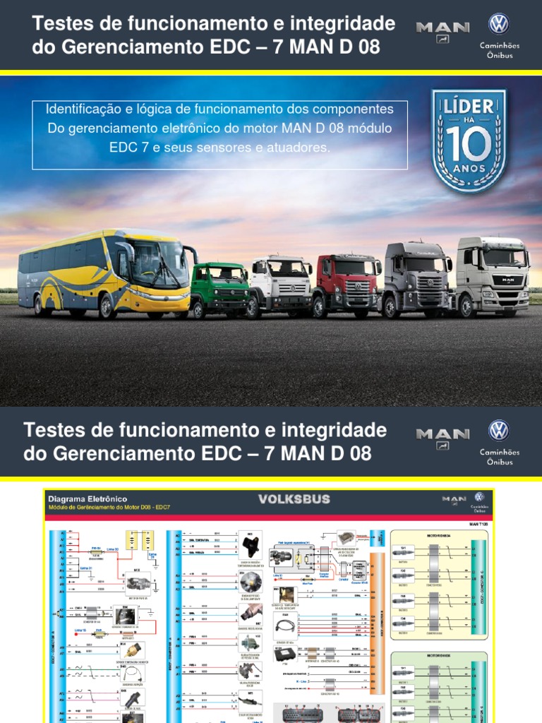 MAN D 08 Sensores e Atuadores | PDF