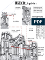 Arq. Meoclasica Palacio de Justicia Peru