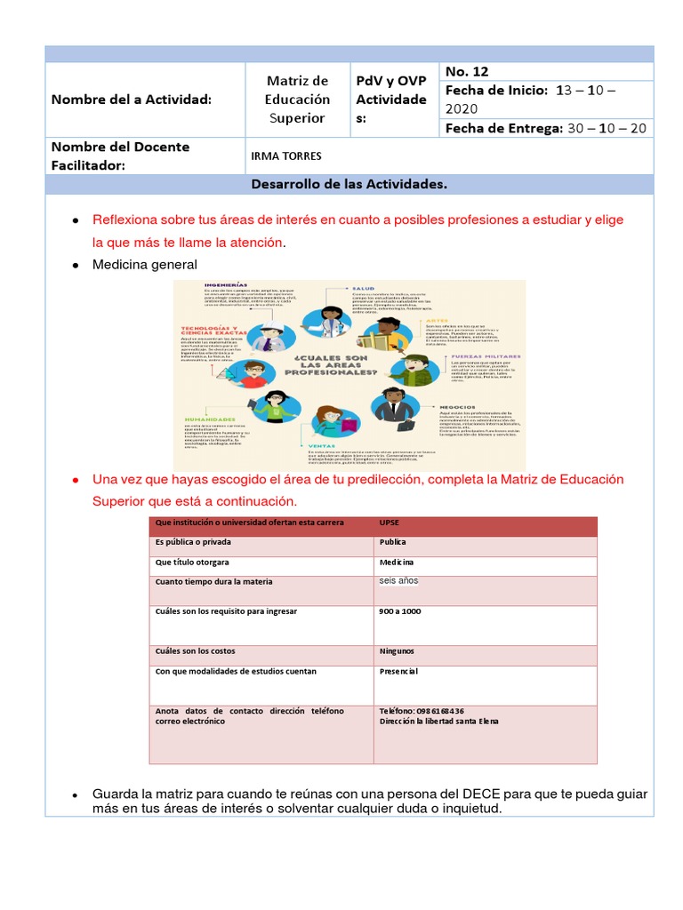ACTIVIDAD 12 Ppe | PDF | Crecimiento personal y profesional