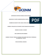 Universidad Cristiana Evangélica Nuevo Milenio diagrama Venn marketing ventas