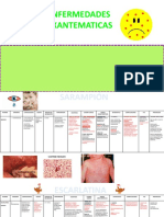 Enfermedades Exantematicas Pediatria