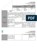 Actividad 4.1. Cuadro Descriptivo de Tipos de Problemas