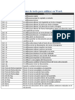 Combinaciones de Tecla para Utilizar en Word