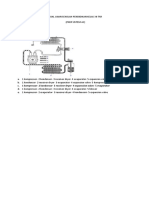 C. 1 Kompressor-2 Kondensor - 3 Receiver Dryer - 4 Expanssion Valve - 5 Evaporator