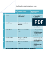 Tarea Planificación