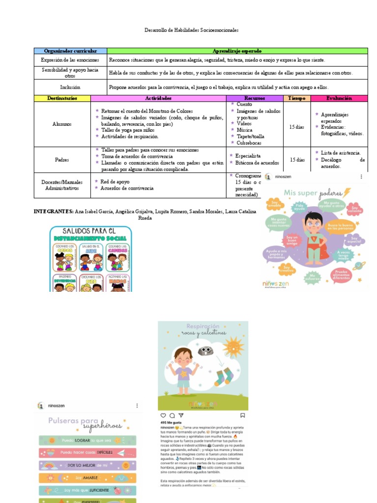 Desarrollo de Habilidades Socioemocionales | PDF | Las emociones ...
