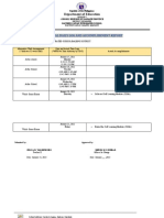 Department of Education: Individual Daily Log and Accomplishment Report