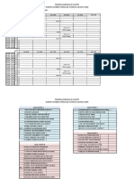 Primeira Quinzena Atividades Práticas Info Integrado - 2020