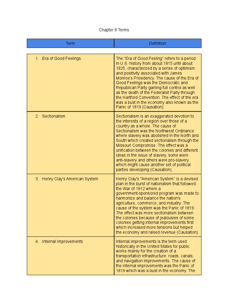 Chapter 8 Terms | PDF | The United States | Economies