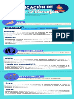 Clasificación de La Filosofía