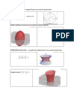 Ecuaciones de superficies geométricas en 3D