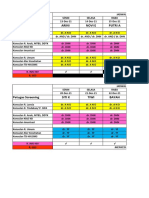 jadwal screening NEW Konsulan 2