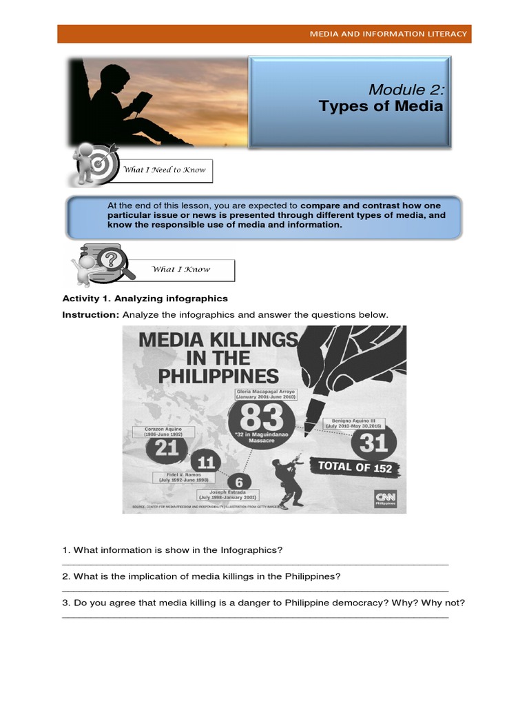 Comparing Types of Media | PDF | Mass Media | New Media