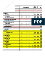 Belanja Sewa dan Pemeliharaan Gedung Kantor