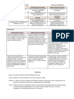 Orientación Escolar, Vocacional y Profesional