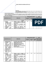 Format Penentuan KKM Seni Tari