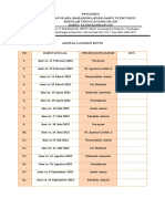 Jadwal Latihan Rutin PSM