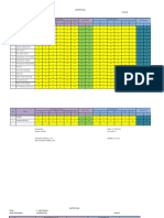 Daftar Nilai Tema: 3. Kegiatanku KKM: 66 Mata Pelajaran: Bahasa Indonesia