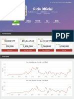 SocialBlade ReportCard 2022-01-26 4tS4Q Cno5JVcIUXxQOOpA Youtube UC4tS4Q Cno5JVcIUXxQOOpA