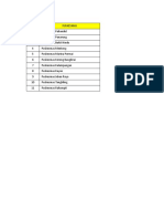 Data Fasilitas Kesehatan