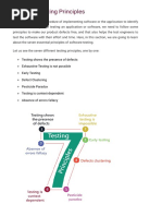 Software Testing Principles