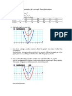 Mathematics AI - Graph Transformation: Consider The Function