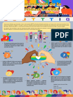 Tarea de La Infografia (Etica y Valores)