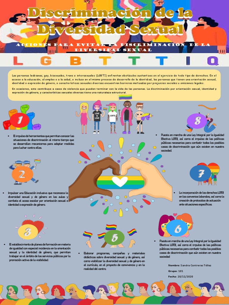 Acciones contra la discriminación LGBTI | PDF | LGBT | Estudios LGBTQIA+