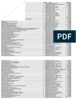 Denver Police Department Settlements