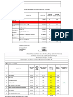 Proposed Weightages For Physical Progress Calculation