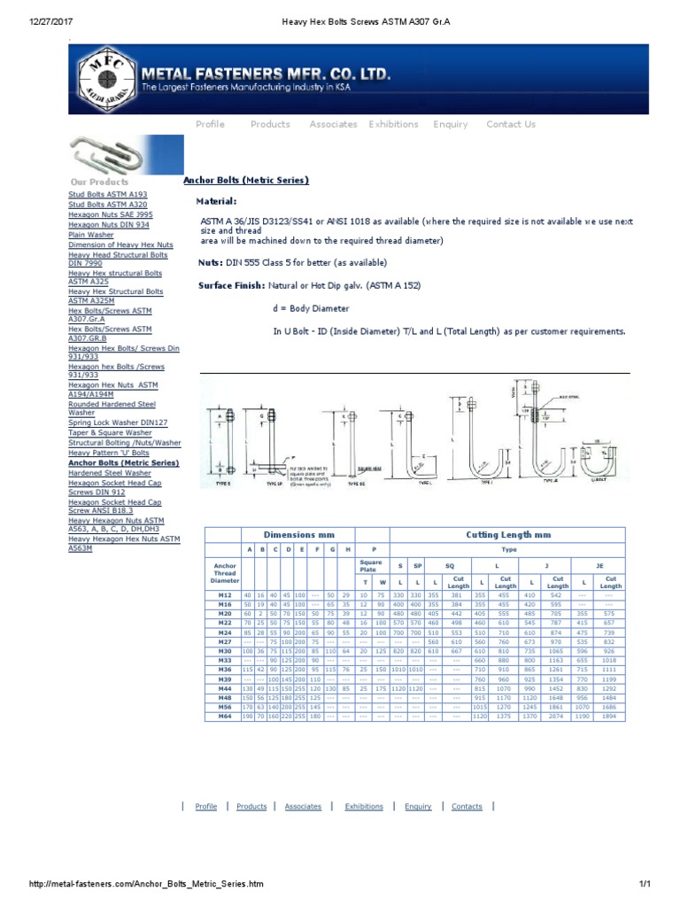 Specifications and Dimensions for Heavy Hex Bolts Screws ASTM A307 Gr.A