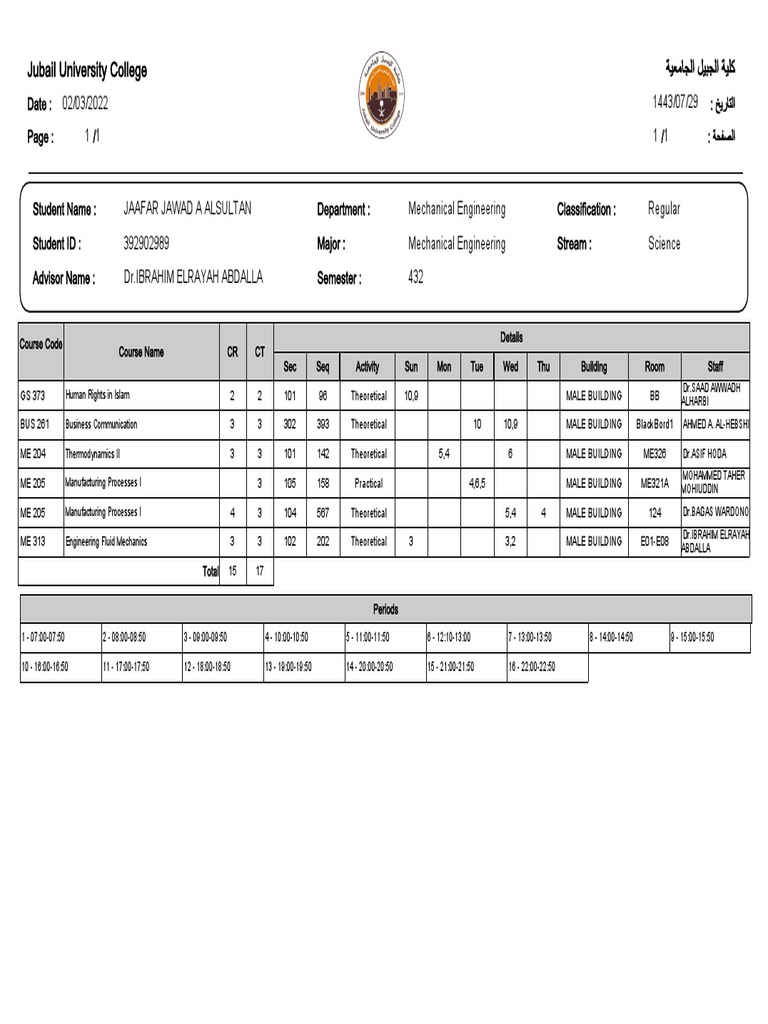 Jubail University College PDF Engineering Mechanical Engineering