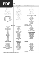 Advanced Linking Words: Adding and Contrasting Expressing Cause / Reason