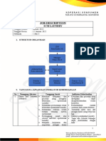 Jobdesk SDM Laundry