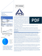 ITC Research Report