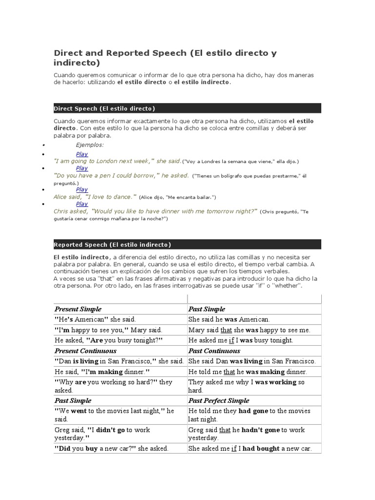 Direct vs Reported Speech Explained | PDF | Language Mechanics ...