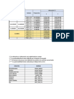 Invest - Canal Propuesta - Canal FranjaSur - AC 20 01 2022.V1